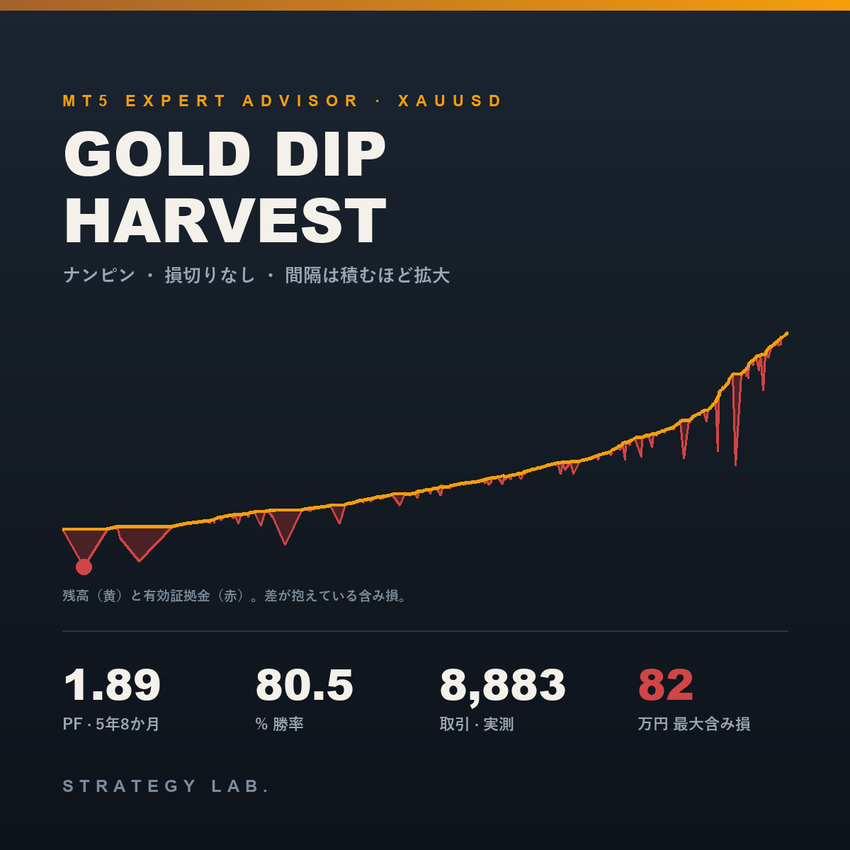 GOLD DIP HARVEST