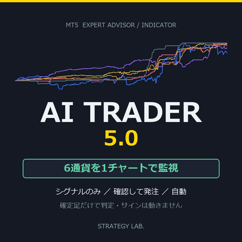 AI TRADER 5.0