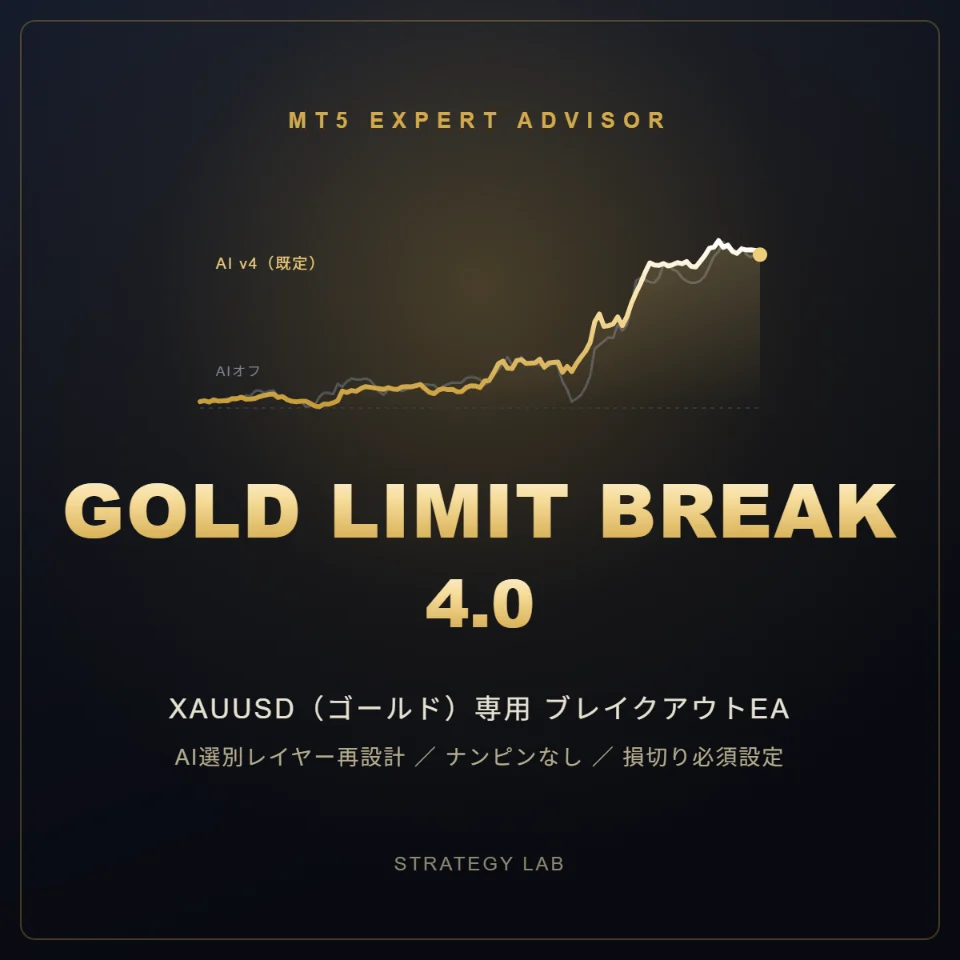 Gold LIMIT BREAK 4.0